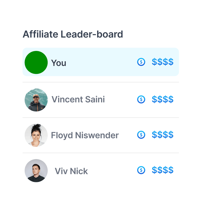 Affiliate Leaderboard