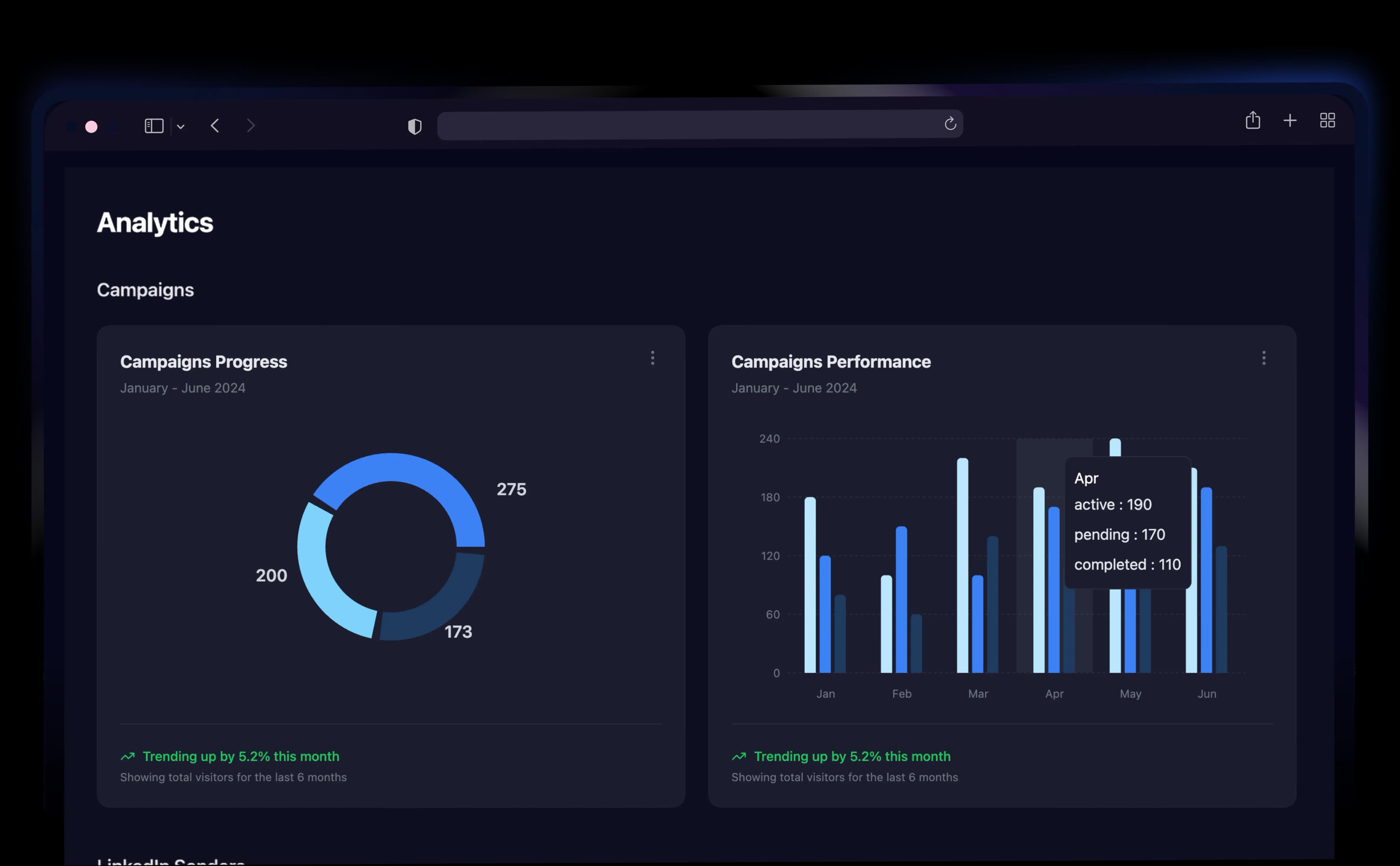 Dashboard preview