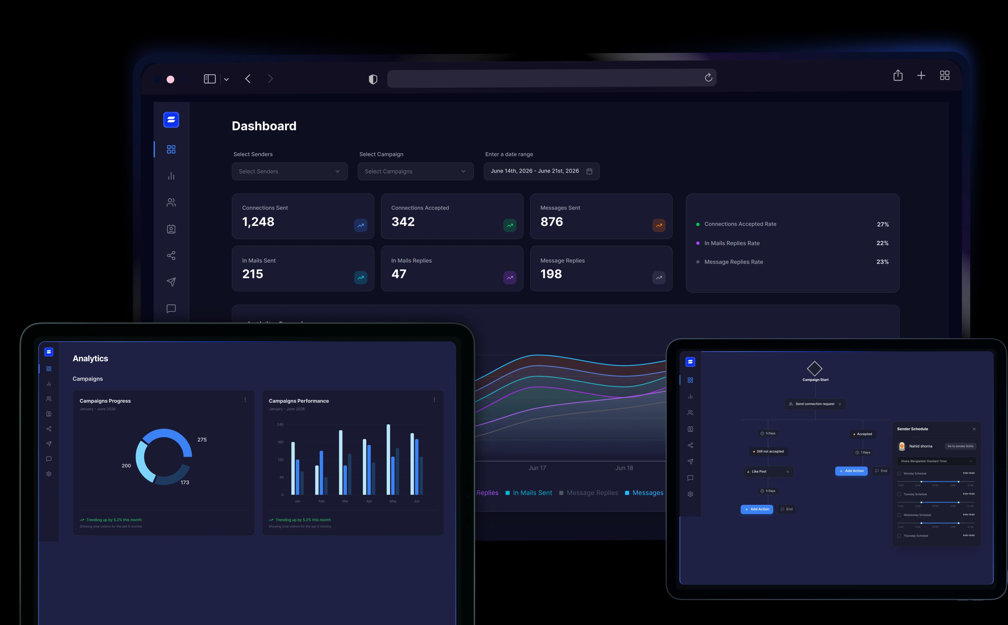 Dashboard preview
