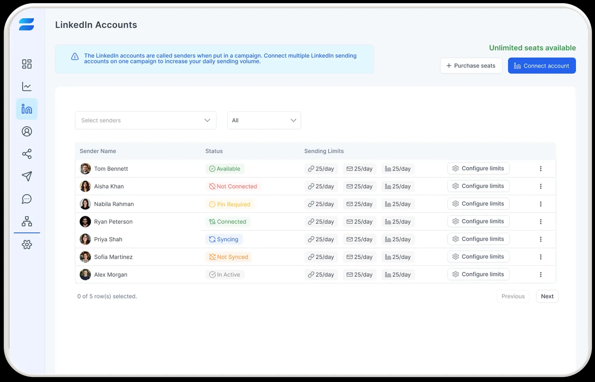 Auto-Rotate LinkedIn
Senders