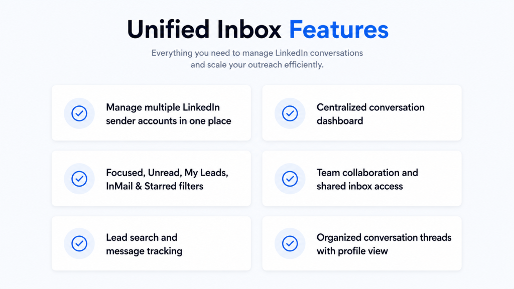 Key features of a LinkedIn unified inbox for sales teams