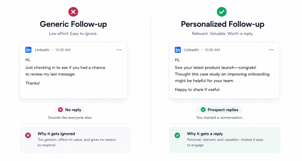 follow-up-message-comparison-sendcopy