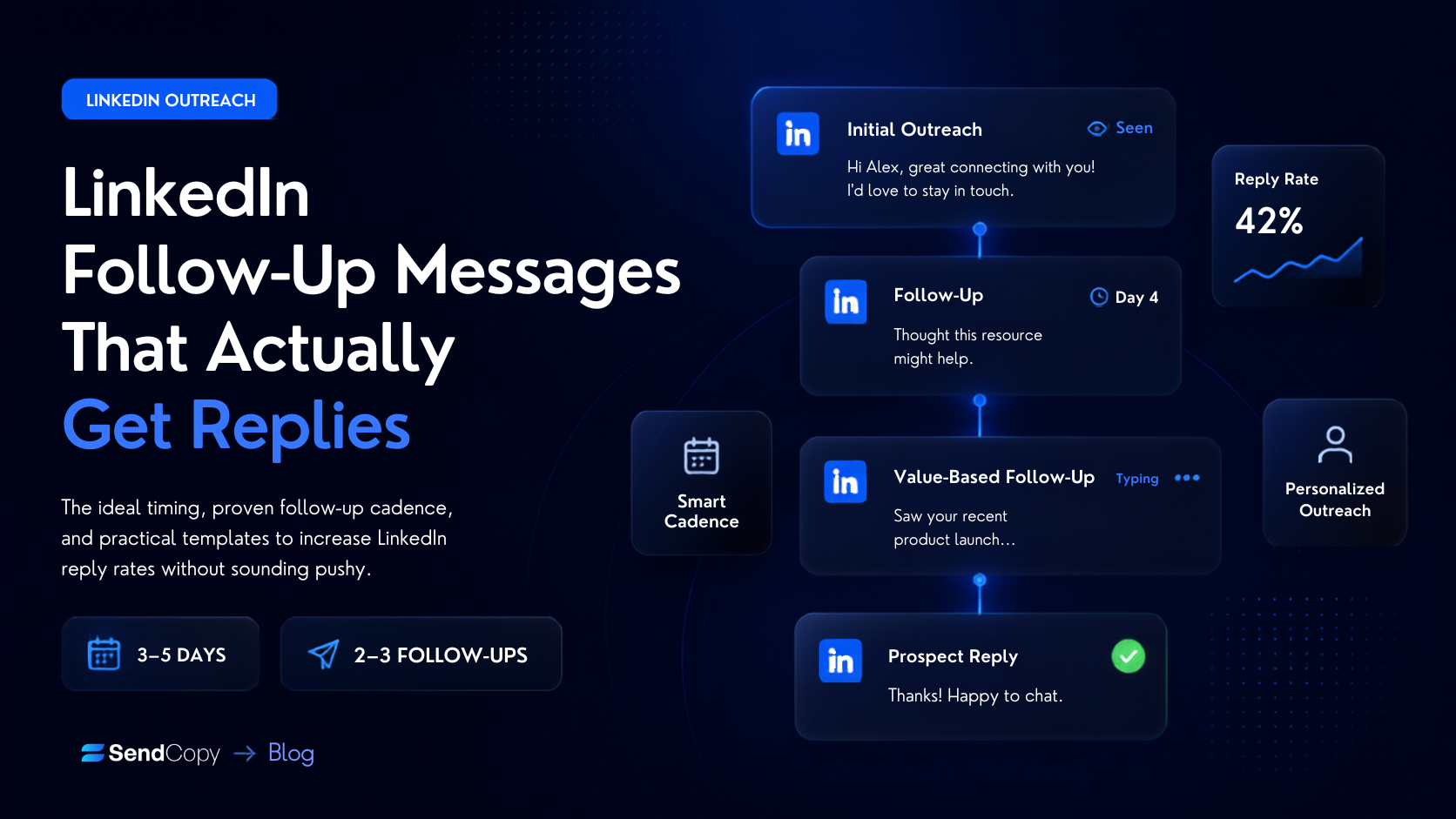 LinkedIn Follow-Up Messages: How to Follow Up Without Being Annoying (With Timing & Templates)