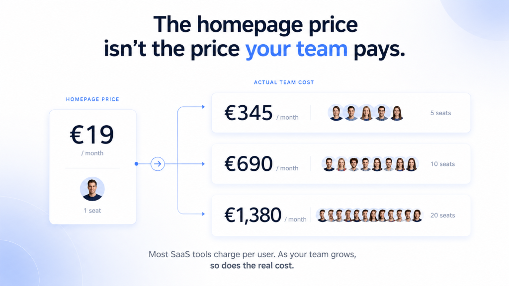 e Price Is the Wrong Number-sendcopy
