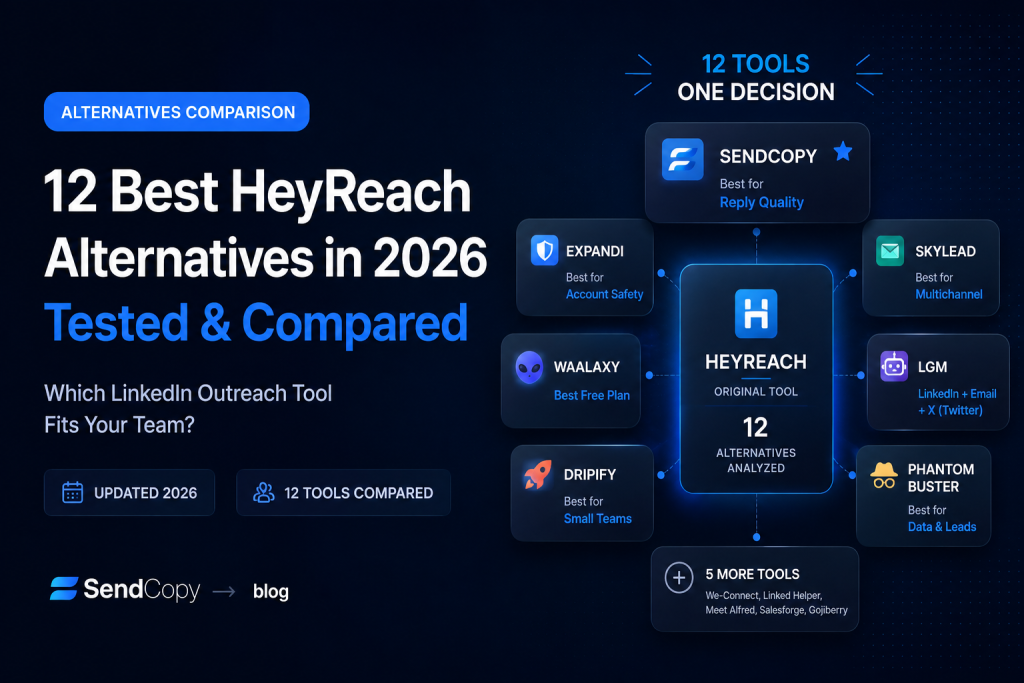 12 Best HeyReach Alternatives in 2026