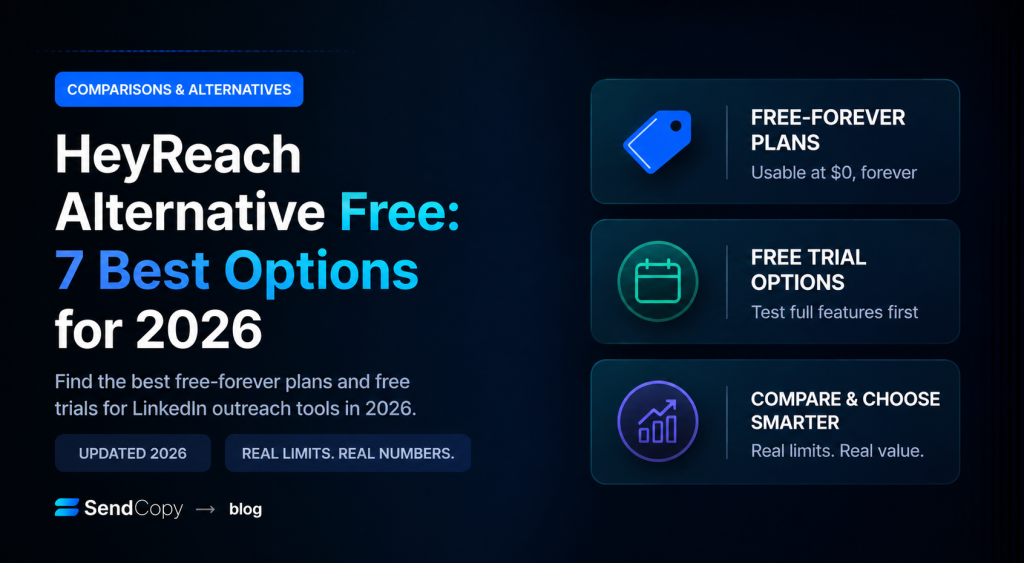 HeyReach Alternative Free: 7 Best Options for 2026
