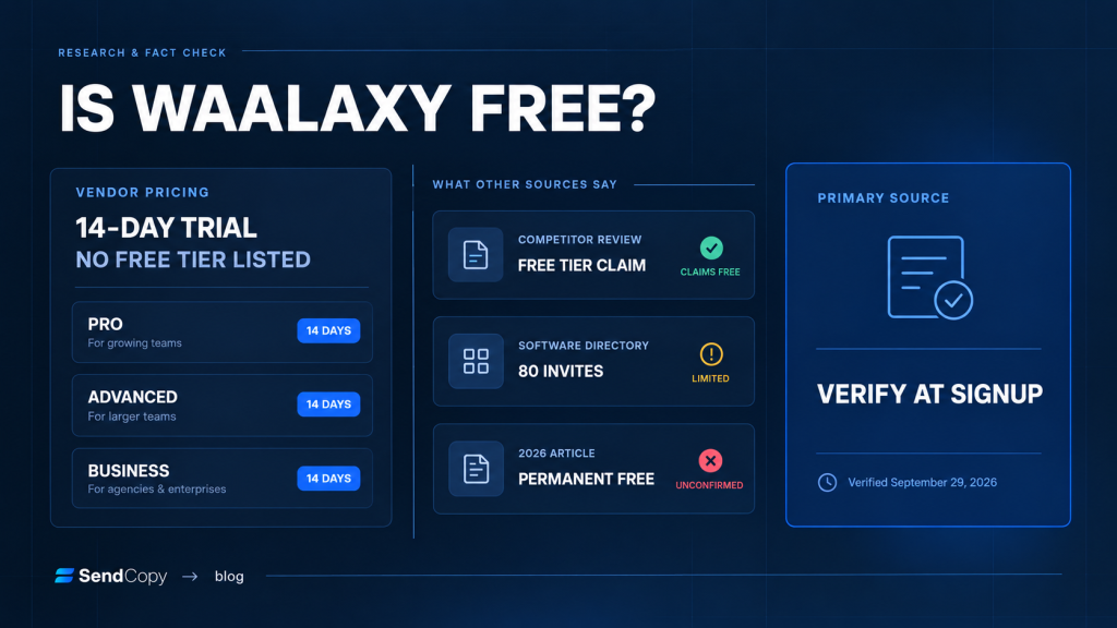 Waalaxy-Free_Pricing-Fact-SendCopyAI