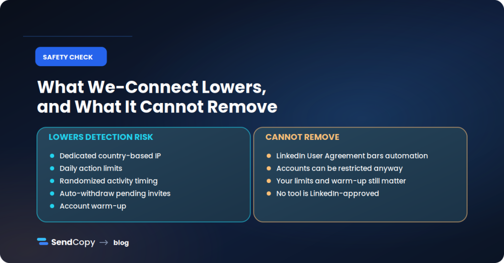 we-connect-linkedin-safety-layers